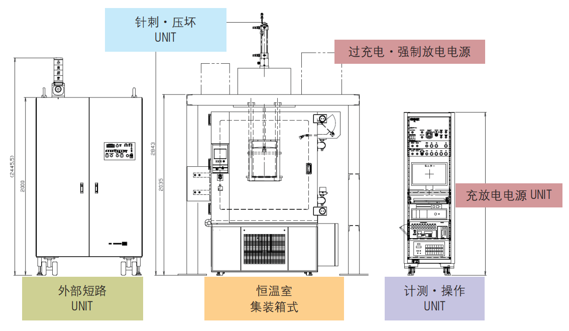1687240108110442.png 示意圖.png